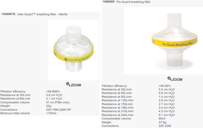 Interguard filter information by Intersurgical